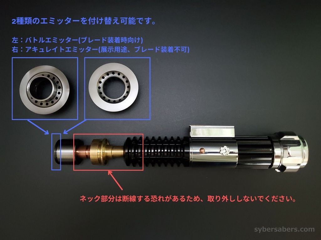ELF - OBI3.5