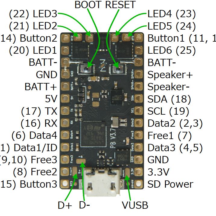PROFFIEBOARD V3.9