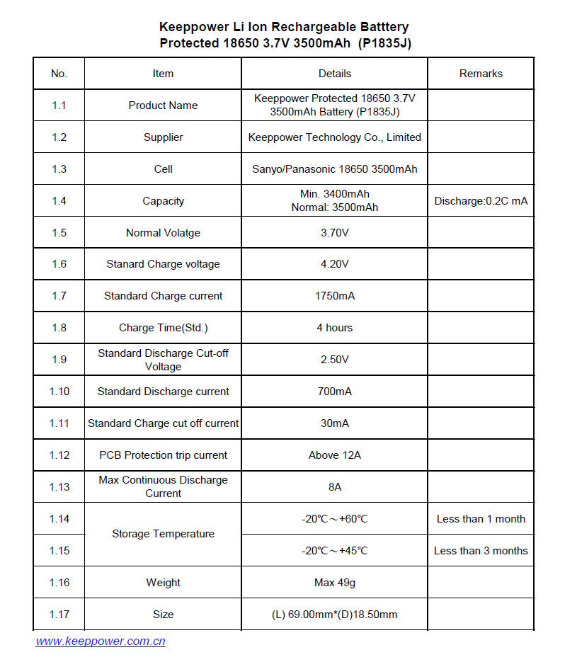 KEEPPOWER Lithium Ion Battery P1835J 3500mA