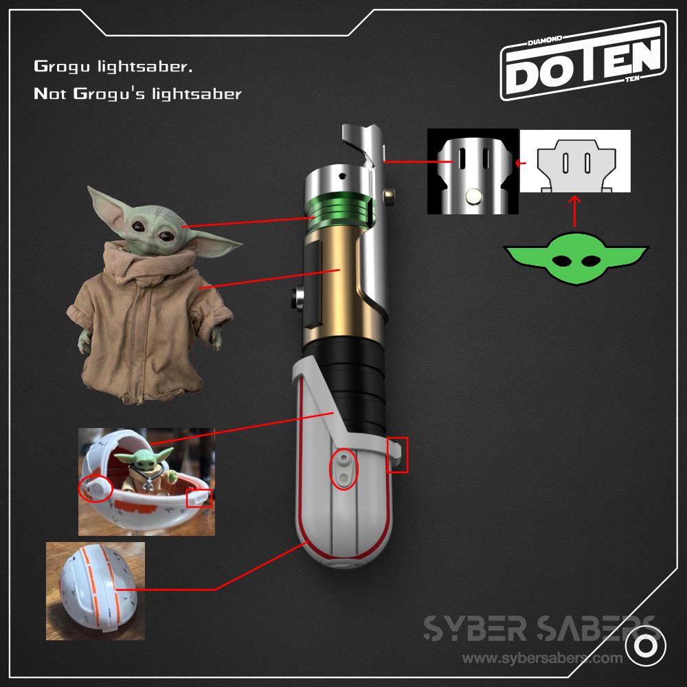 LGT GROGU SABER